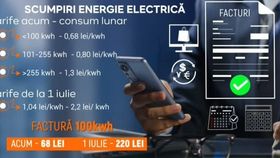 VIDEO Apocalipsa prețurilor și a facturilor la energie. Măsura de plafonare a prețurilor la energie va expira în două săptămâni